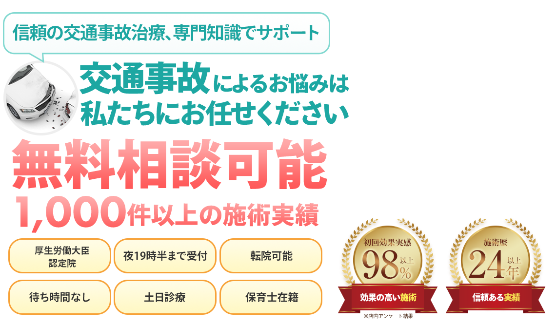 交通事故・むち打ち