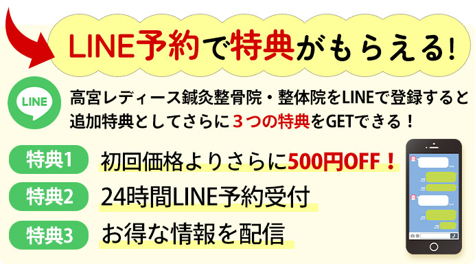 LINE特典